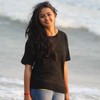 Sindhuja is an online And Year 8 tutor in Indianapolis, IN