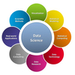 Data tutors ACT Reading in Melbourne, Australia Data tutors ACT Reading in Melbourne, Australia